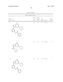 THIENOPYRANONES AS KINASE INHIBITORS diagram and image