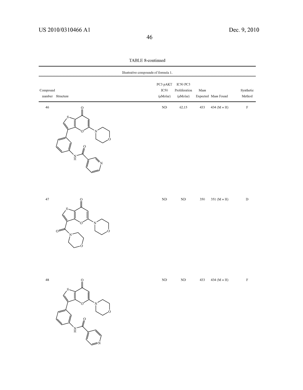 THIENOPYRANONES AS KINASE INHIBITORS - diagram, schematic, and image 47