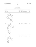 THIENOPYRANONES AS KINASE INHIBITORS diagram and image