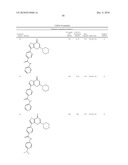 THIENOPYRANONES AS KINASE INHIBITORS diagram and image