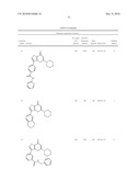 THIENOPYRANONES AS KINASE INHIBITORS diagram and image