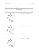 THIENOPYRANONES AS KINASE INHIBITORS diagram and image