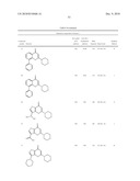 THIENOPYRANONES AS KINASE INHIBITORS diagram and image