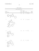 THIENOPYRANONES AS KINASE INHIBITORS diagram and image