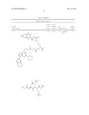 THIENOPYRANONES AS KINASE INHIBITORS diagram and image