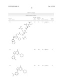 THIENOPYRANONES AS KINASE INHIBITORS diagram and image