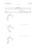 THIENOPYRANONES AS KINASE INHIBITORS diagram and image