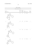 THIENOPYRANONES AS KINASE INHIBITORS diagram and image