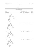 THIENOPYRANONES AS KINASE INHIBITORS diagram and image