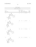 THIENOPYRANONES AS KINASE INHIBITORS diagram and image