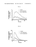 COMPOSITION AND METHOD FOR GENERATING A METABOLIC PROFILE USING 13C-MR DETECTION diagram and image