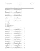 DNA SEQUENCE, AND RECOMBINANT PREPARATION OF THE GRASS POLLEN ALLERGEN LOL P 4 diagram and image