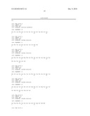 DNA SEQUENCE, AND RECOMBINANT PREPARATION OF THE GRASS POLLEN ALLERGEN LOL P 4 diagram and image