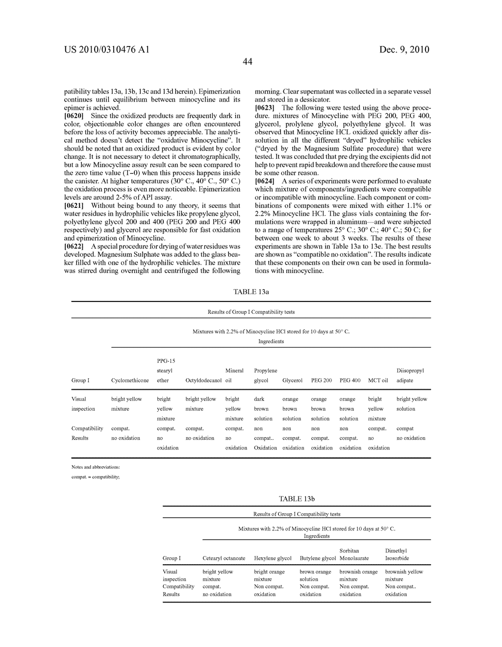 CARRIERS, FORMULATIONS, METHODS FOR FORMULATING UNSTABLE ACTIVE AGENTS FOR EXTERNAL APPLICATION AND USES THEREOF - diagram, schematic, and image 46