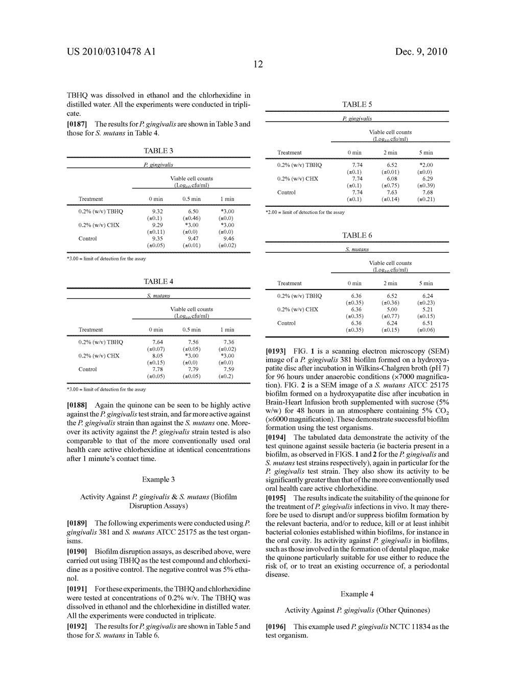 SUBSTITUTED BENZOQUINONES AND HYDROQUINONES IN THE TREATMENT OF PERIODONTAL DISEASES - diagram, schematic, and image 14