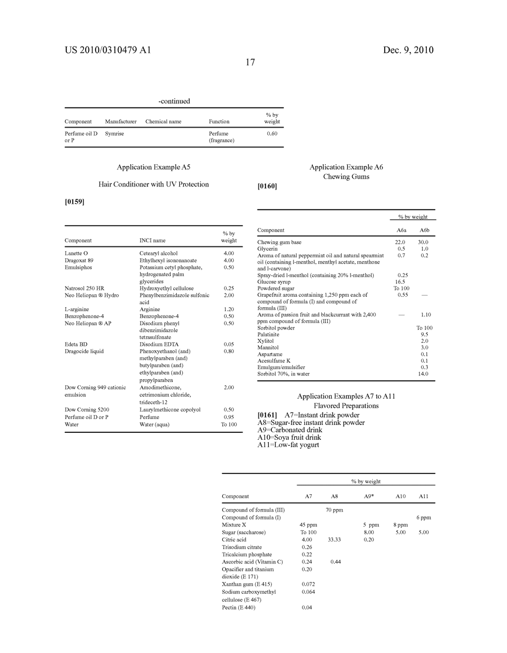 USE OF CERTAIN ISOPROPYL METHYLCYCLOHEXENE THIOLS AS FRAGRANCES AND/OR FLAVORS - diagram, schematic, and image 18