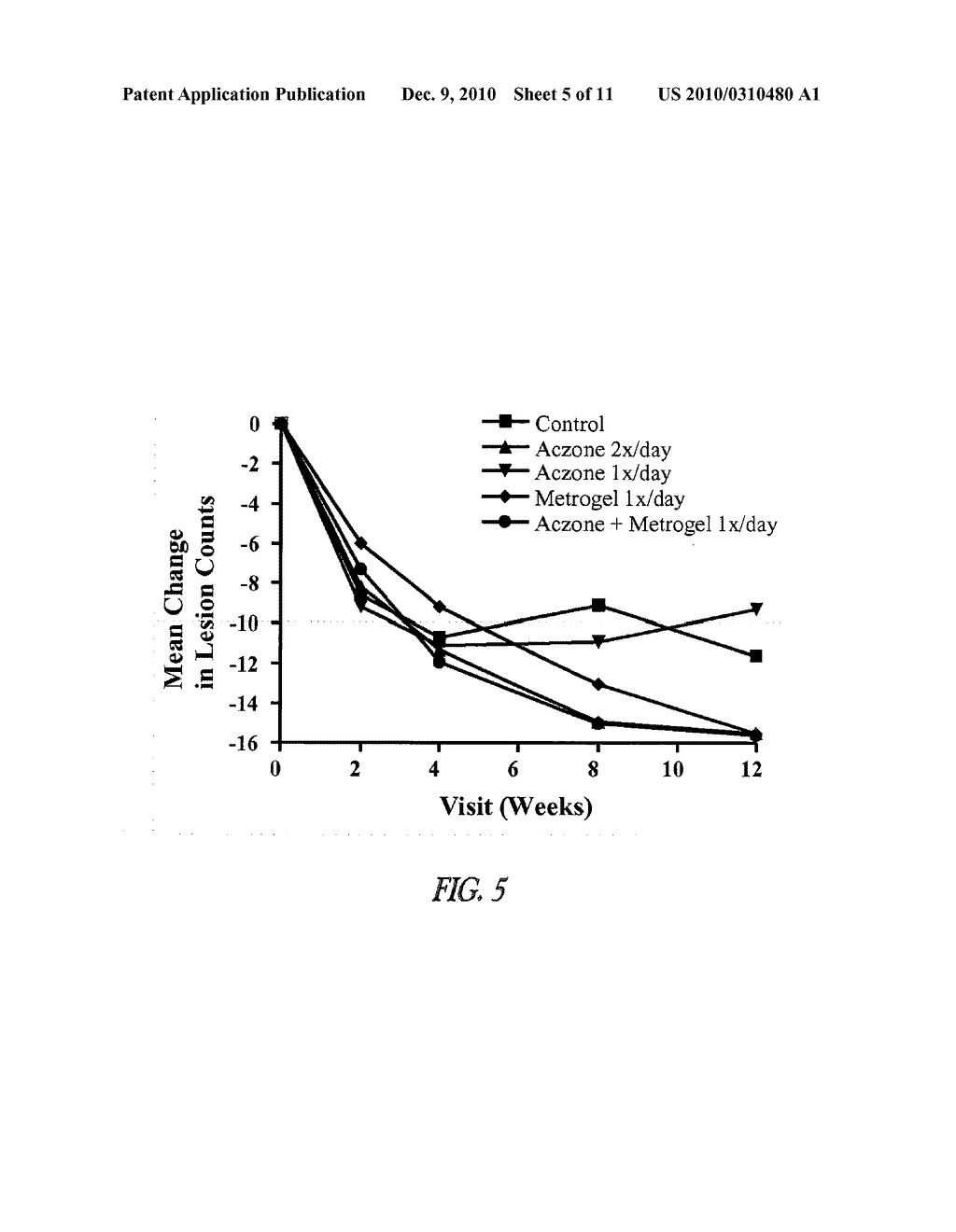 DAPSONE TO TREAT ROSASCEA - diagram, schematic, and image 06