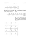 COSMETIC MAKEUP AND/OR CARE PROCESS USING A SILOXANE RESIN AND A FILM-FORMING POLYMER diagram and image