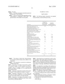 COSMETIC MAKEUP AND/OR CARE PROCESS USING A SILOXANE RESIN AND A FILM-FORMING POLYMER diagram and image