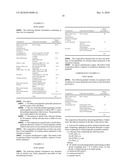 COSMETIC MAKEUP AND/OR CARE PROCESS USING A SILOXANE RESIN AND A POLAR WAX diagram and image