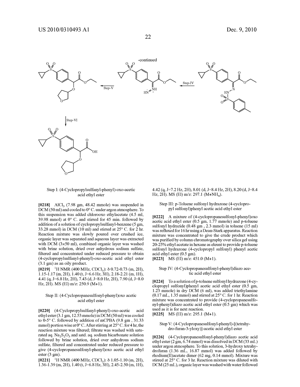 ACETAMIDE DERIVATIVES AS GLUCOKINASE ACTIVATORS, THEIR PROCESS AND MEDICINAL APPLICATION - diagram, schematic, and image 23