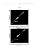 NOVEL COMPOSITIONS AND METHODS FOR CANCER TREATMENT diagram and image