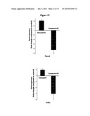 NOVEL COMPOSITIONS AND METHODS FOR CANCER TREATMENT diagram and image