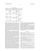 NOVEL COMPOSITIONS AND METHODS FOR CANCER TREATMENT diagram and image