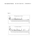 BIFIDOBACTERIAL SPECIES diagram and image