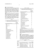 BIFIDOBACTERIAL SPECIES diagram and image