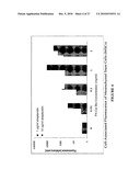 PEPTIDE-COATED CELL LOCALIZATION TO DISEASED OR DAMAGED TISSUES AND METHODS RELATED THERETO diagram and image