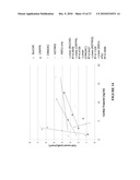 PEPTIDE-COATED CELL LOCALIZATION TO DISEASED OR DAMAGED TISSUES AND METHODS RELATED THERETO diagram and image