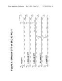 Compositions and Methods for Reducing the Toxicity of Certain Toxins diagram and image