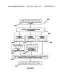 Compositions and Methods for Controlling Hepatitis C Virus Infection diagram and image