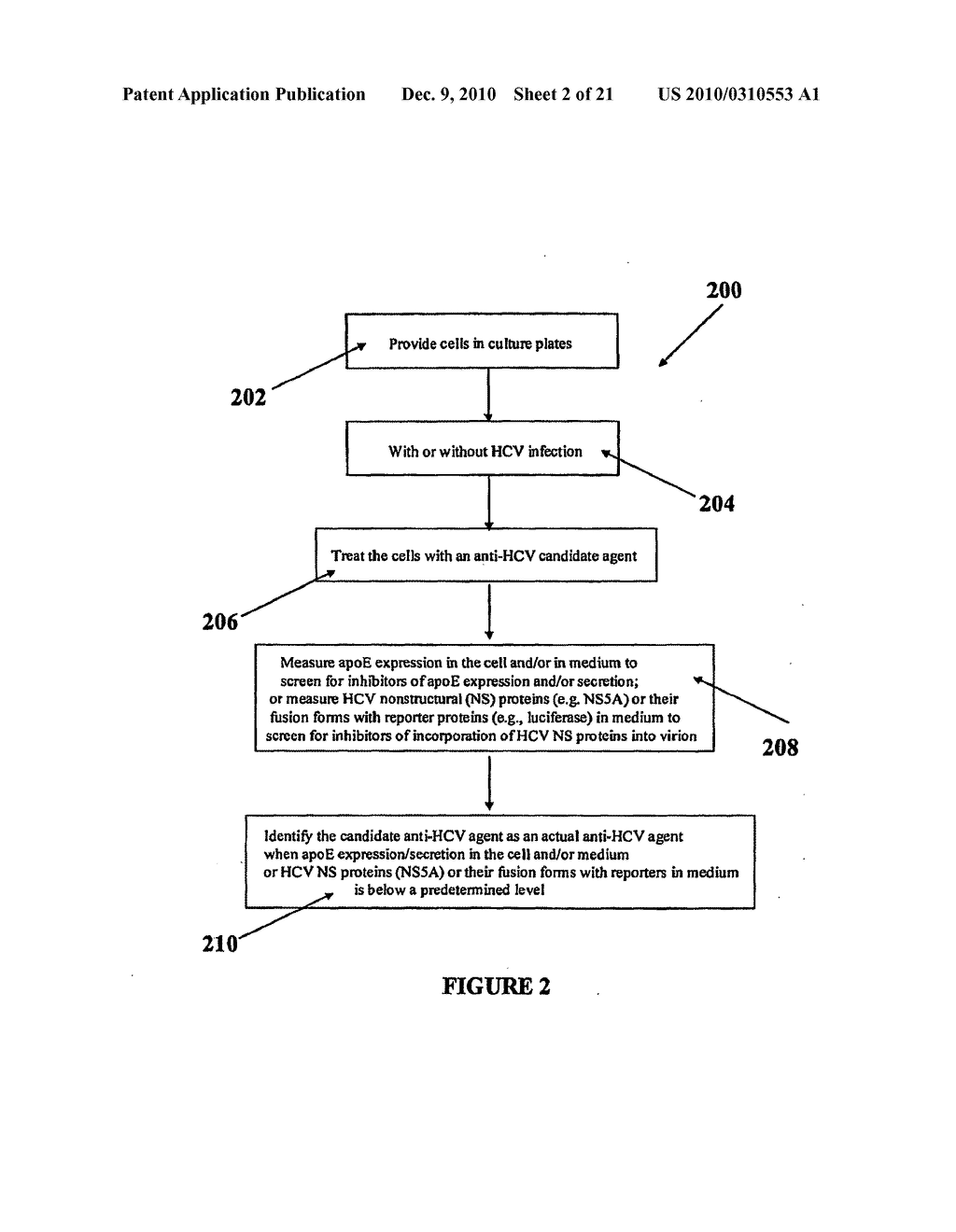 Compositions and Methods for Controlling Hepatitis C Virus Infection - diagram, schematic, and image 03