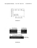 Compositions and Methods for Controlling Hepatitis C Virus Infection diagram and image