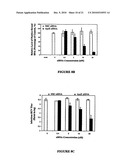 Compositions and Methods for Controlling Hepatitis C Virus Infection diagram and image