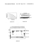 Compositions and Methods for Controlling Hepatitis C Virus Infection diagram and image