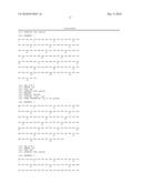 Antibodies Against Human CCN1 and Uses Thereof diagram and image