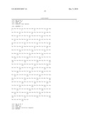 Antibodies Against Human CCN1 and Uses Thereof diagram and image