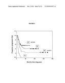 USES OF MONOCLONAL ANTIBODY 8H9 diagram and image