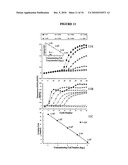 USES OF MONOCLONAL ANTIBODY 8H9 diagram and image