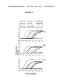 USES OF MONOCLONAL ANTIBODY 8H9 diagram and image