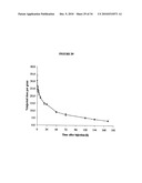 USES OF MONOCLONAL ANTIBODY 8H9 diagram and image