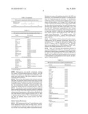 USES OF MONOCLONAL ANTIBODY 8H9 diagram and image