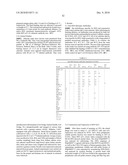 USES OF MONOCLONAL ANTIBODY 8H9 diagram and image