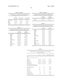 USES OF MONOCLONAL ANTIBODY 8H9 diagram and image