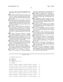 USES OF MONOCLONAL ANTIBODY 8H9 diagram and image