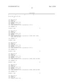 Binding molecules capable of neutralizing rabies virus and uses thereof diagram and image