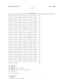 Binding molecules capable of neutralizing rabies virus and uses thereof diagram and image